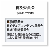 Spread Committee